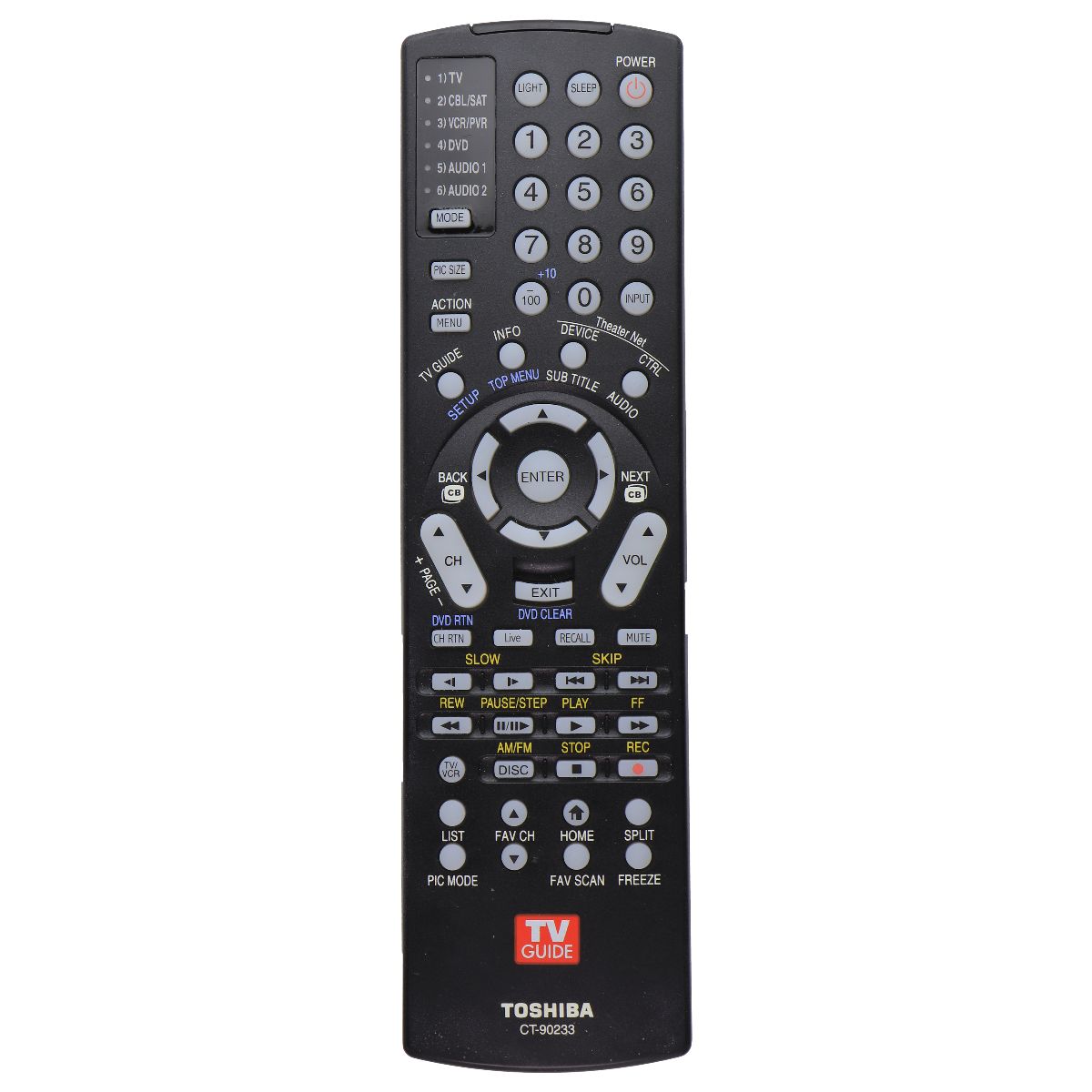 Toshiba OEM Remote Control for Select Toshiba TVs - Black (CT-90233) TV, Video & Audio Accessories - Remote Controls Toshiba - Simple Cell Bulk Wholesale Pricing - USA Seller