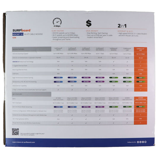 ARRIS (G36) SURFboard DOCSIS 3.1 Gigabit Modem & Wi-Fi 6 (AX3000) Router Combo Networking - Modem & Wi-Fi Router Combos Arris - Simple Cell Bulk Wholesale Pricing - USA Seller