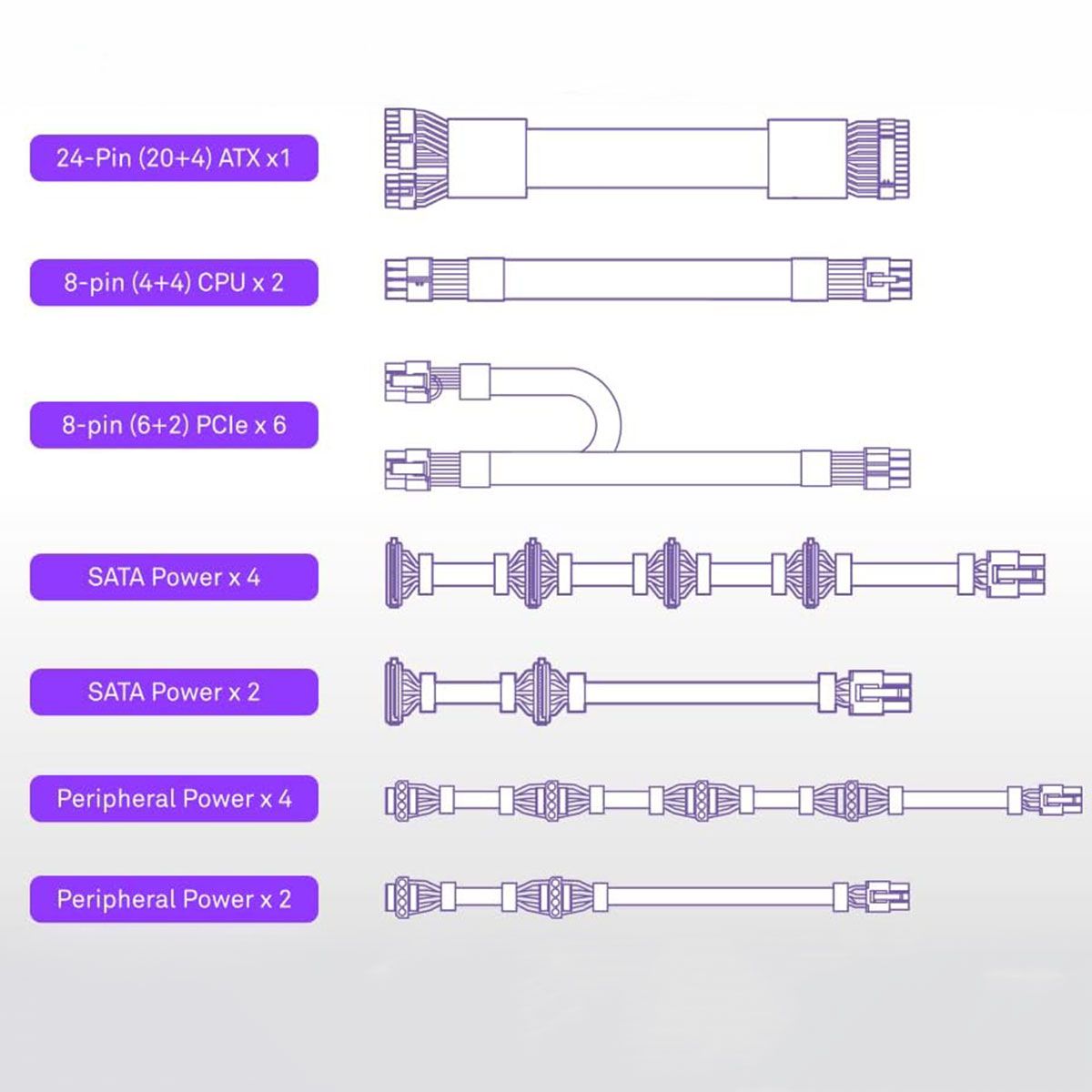 NZXT C1000 Gold Modular ATX 1000W Gaming Power Supply (PA-0G1BB-US) Computer Parts - Power Supplies NZXT - Simple Cell Bulk Wholesale Pricing - USA Seller