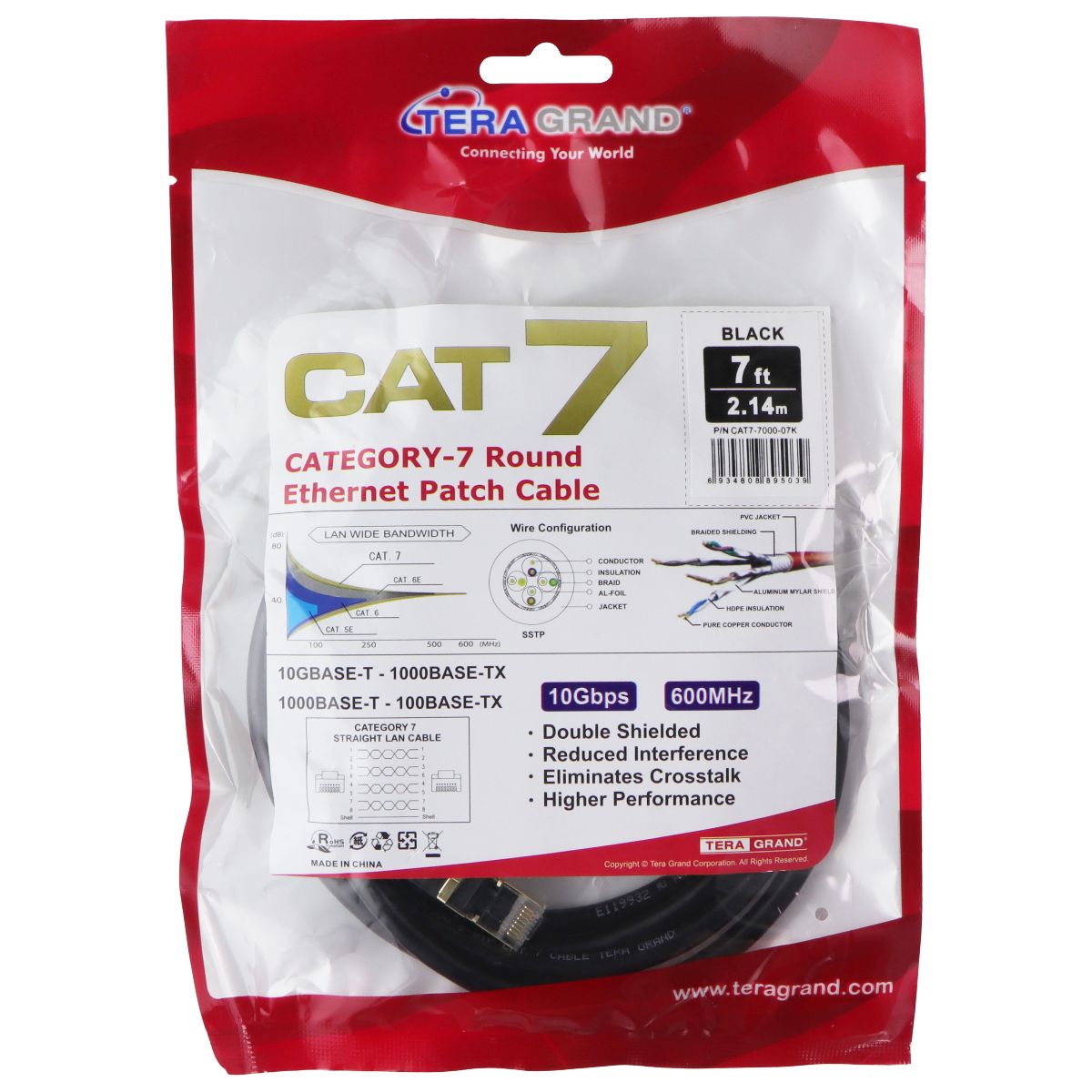 Tera Grand CAT7 Round Ethernet Patch Cable - 7 Foot - 10Gbps / 600MHz - Black Computer/Network - Ethernet Cables (RJ-45, 8P8C) Tera Grand - Simple Cell Bulk Wholesale Pricing - USA Seller