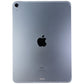 Apple iPad Air (4th Gen) 10.9-inch Tablet (A2324) Unlocked - 64GB/Sky Blue iPads, Tablets & eBook Readers Apple - Simple Cell Bulk Wholesale Pricing - USA Seller