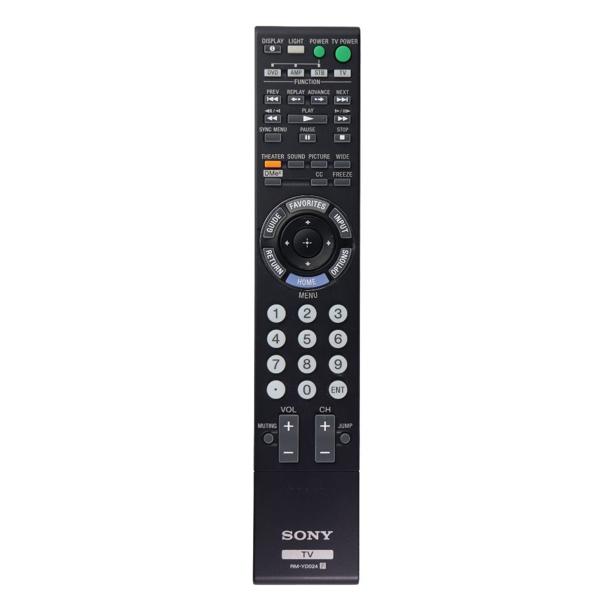 Sony Remote Control for Select Sony TVs - Black/Silver (RM-YD024 ...